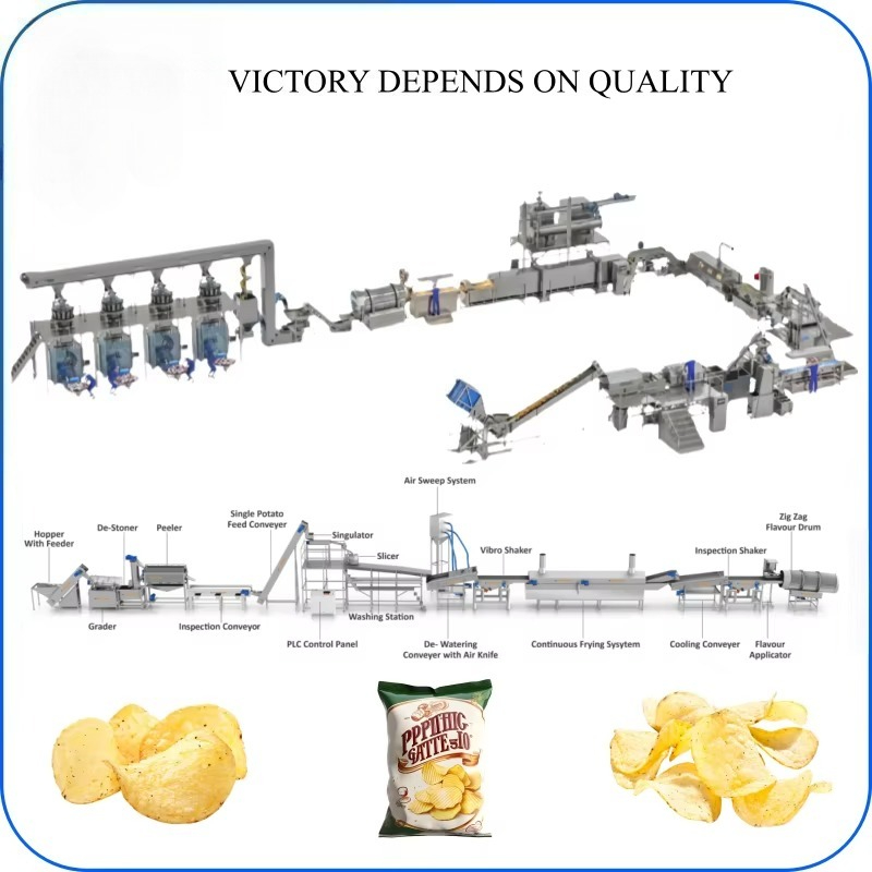 Stable‑Run Potato Manufacturin - Running Gear Manufacturers recension och pris