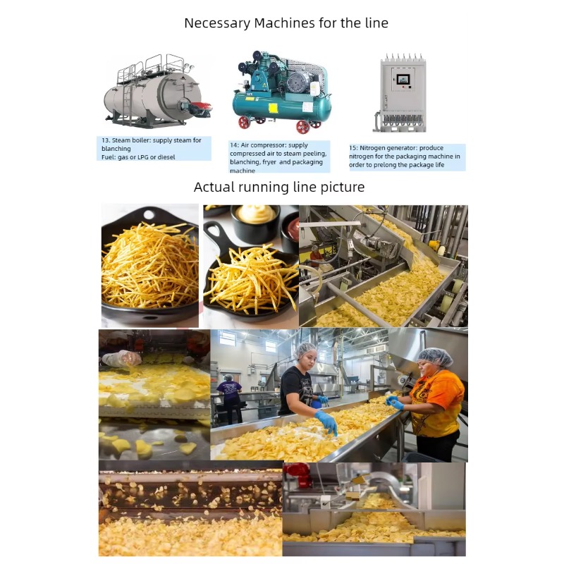 Stable‑Run Potato Manufacturin - Running Gear Manufacturers recension och pris